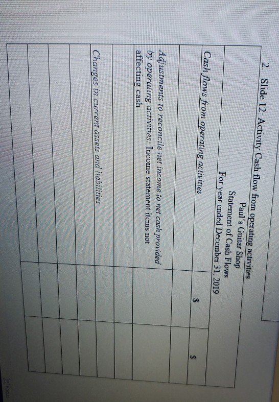 2. Slide 12: Activity Cash flow from operating activities Paul's Guitar