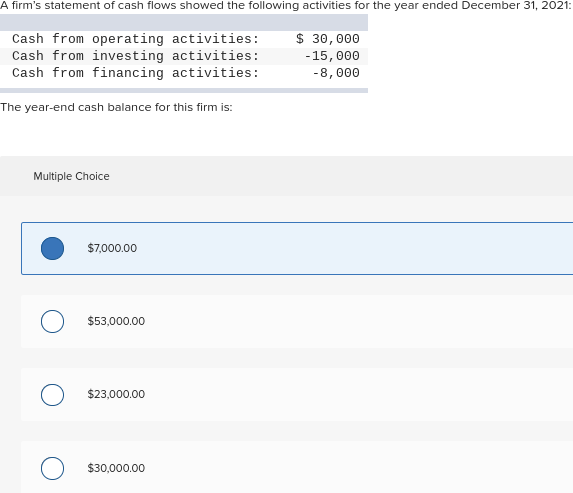sales =34 percent. This return is outstanding and there is no need