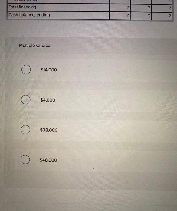 three quarters of Brister Incorporated is given below 1000 omitted). The company