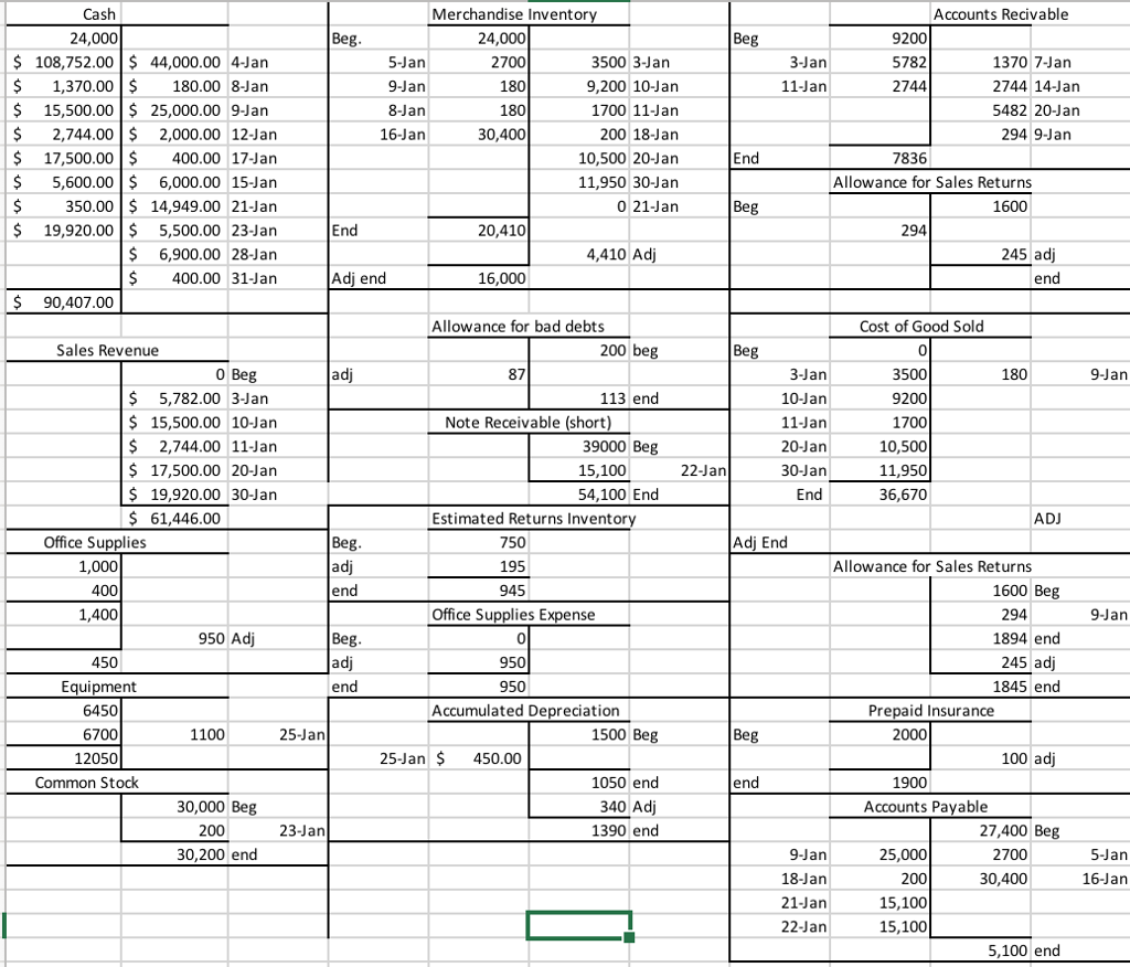 ignore if it says adj on it because that is me adjusting