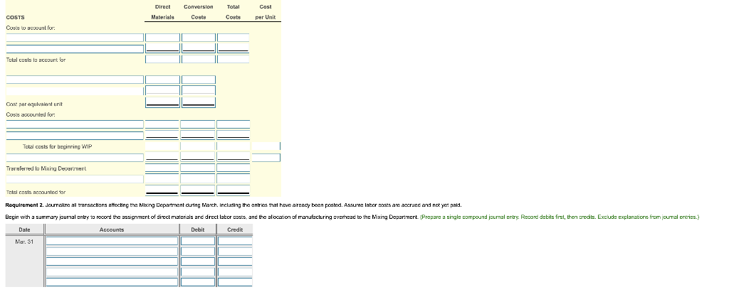 mising molding and packaging. Click the in to view the accitional information