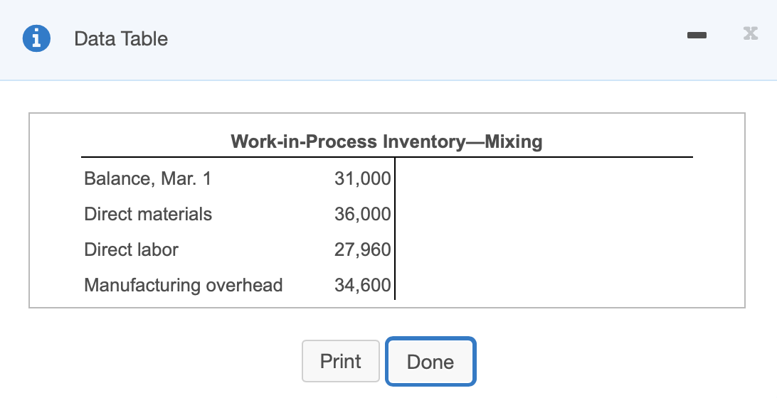 court Click the icon w view the count.) Raad the mouiramants. desimal