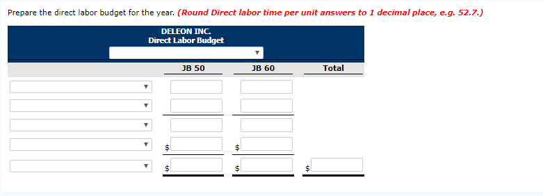 finished goods units 28,800 34,100 17,600 13,100 Direct materials budget Direct materials