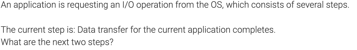  An application is requesting an I/O operation from the OS, which