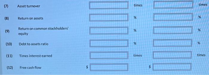Cost of goods sold 46,000 308,000 Selling and administrative expenses 14,200 78,000