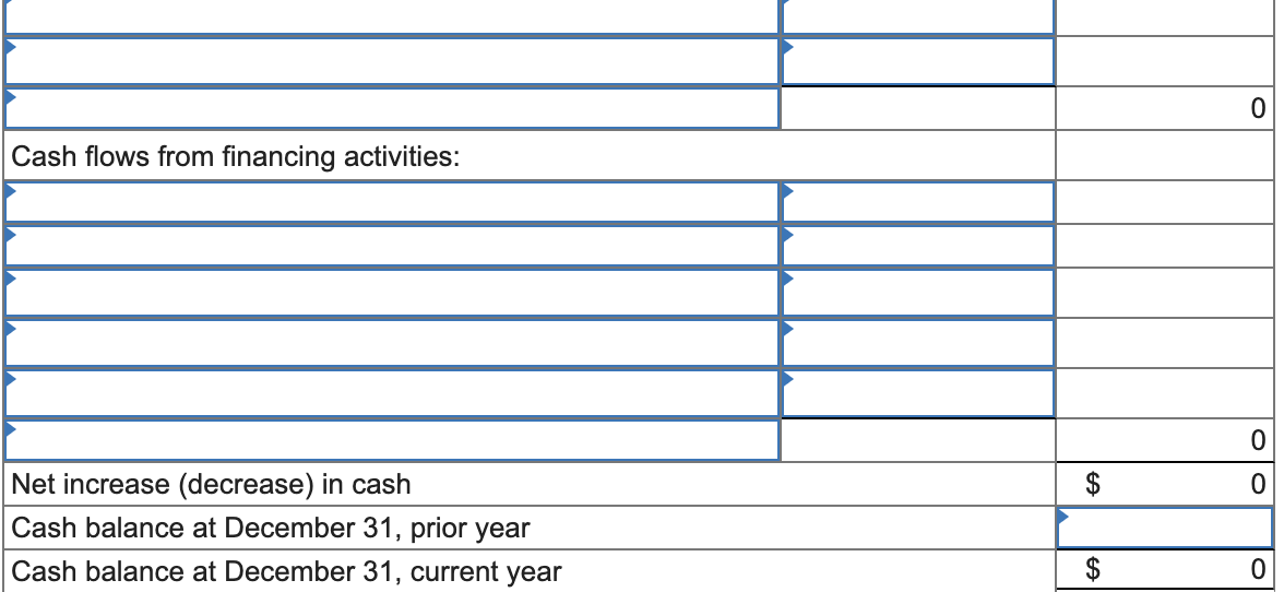 cash flows using a spreadsheet using the indirect method. (Enter all amounts