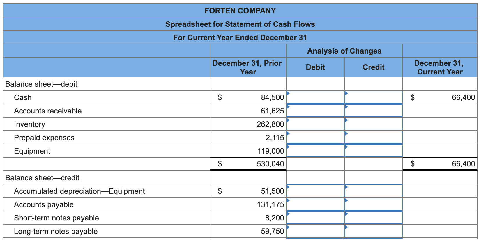 as positive values.) Please do all parts! Thank you Forten Company's current