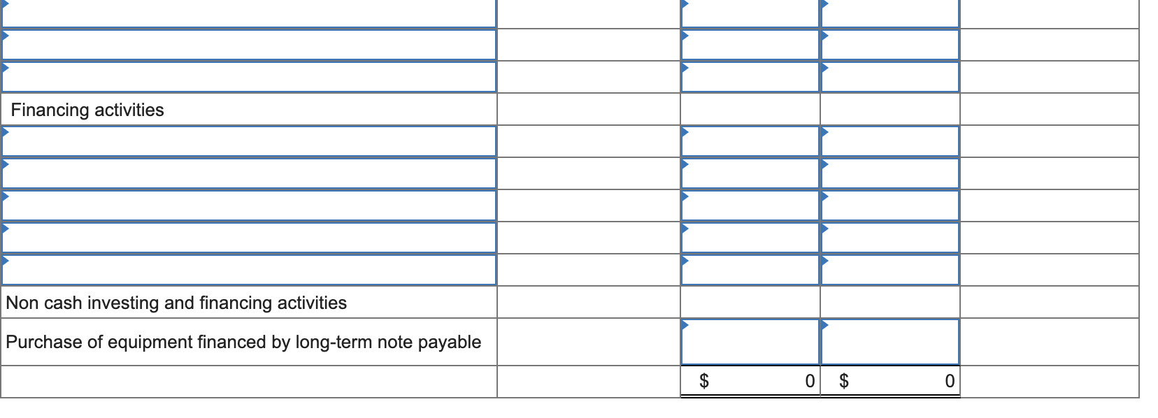 year, (1) all sales are credit sales, (2) all credits to Accounts