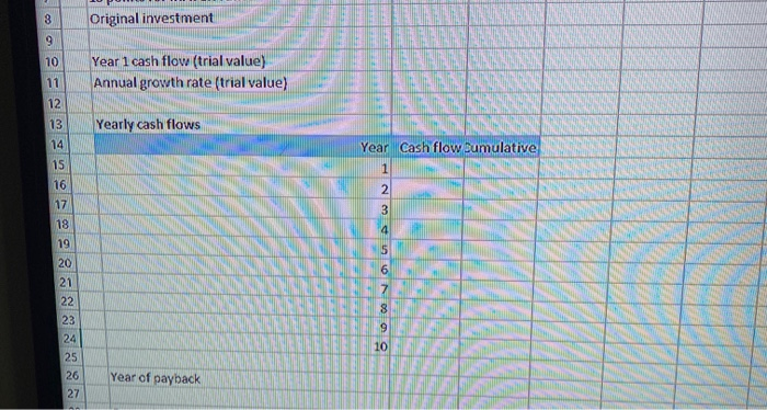 of a project is the number of years it takes before the