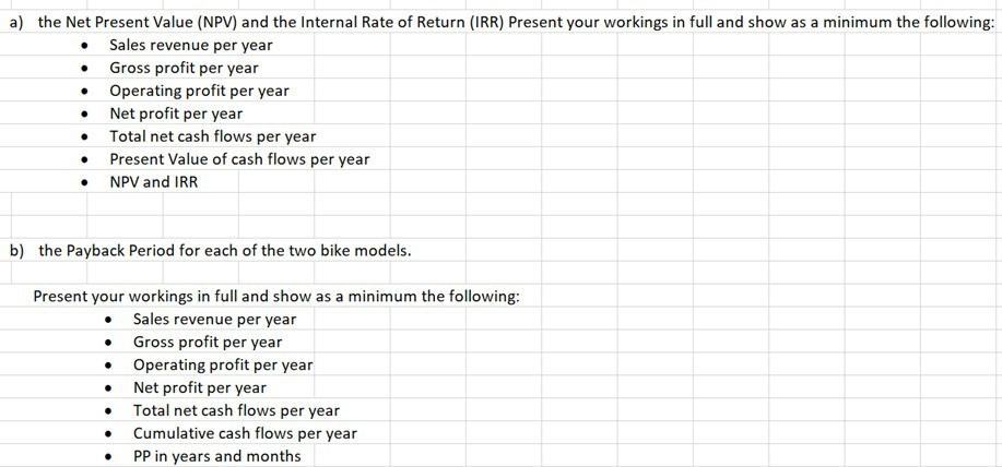 Return (IRR) Present your workings in full and show as a minimum