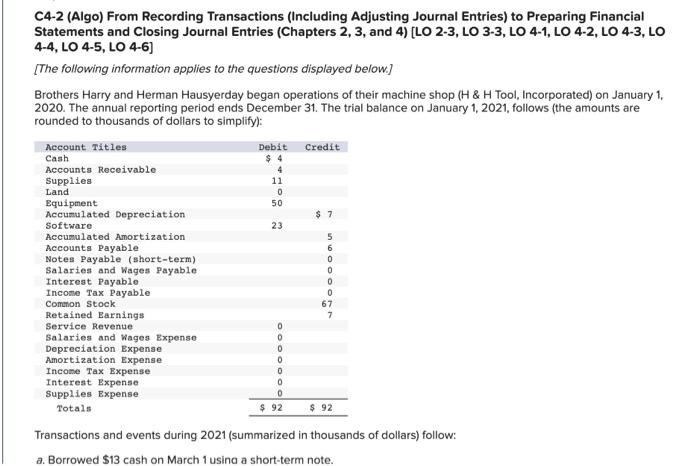 please help C4-2 (Algo) From Recording Transactions (Including Adjusting Journal Entries) to