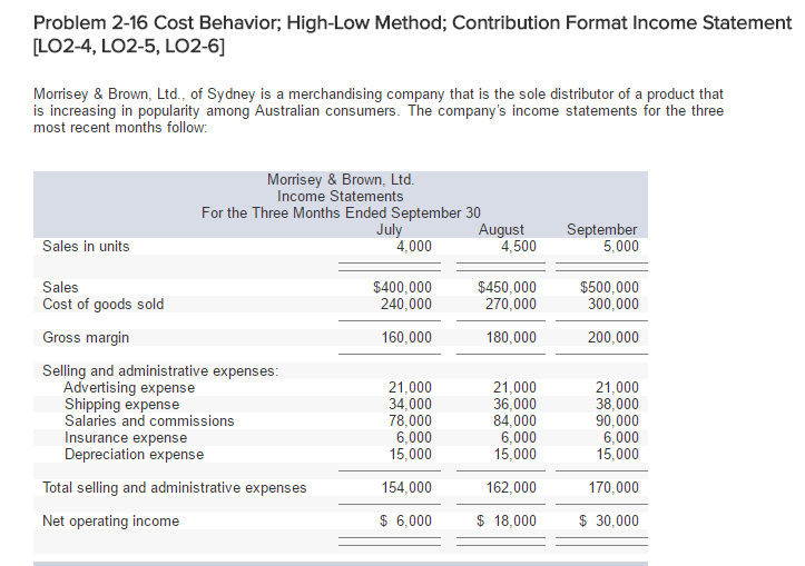 Problem 2-16 Cost Behavior, High-Low Method: Contribution Format Income Statement LO2-4,