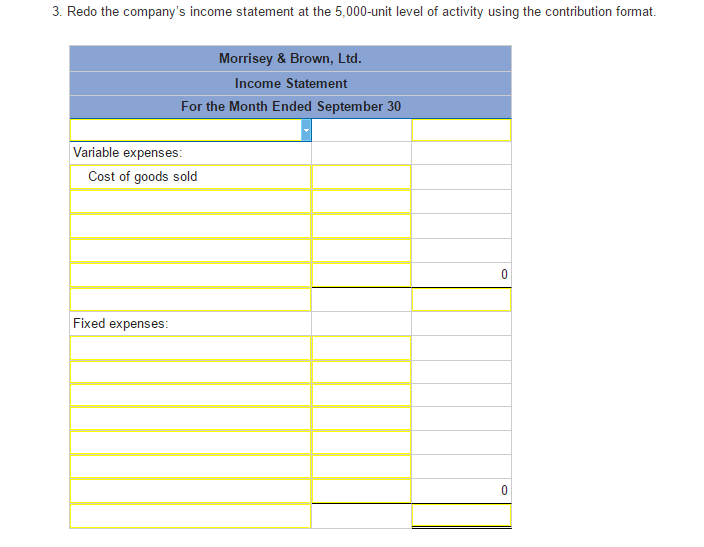 that is the sole distributor of a product that is increasing in