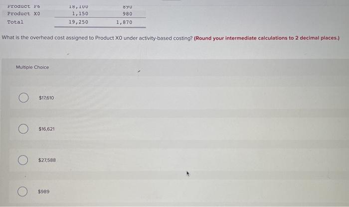 cost pools-Processing, Supervising, and other. In the first stage allocations, costs in