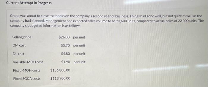  Current Attempt in Progress Crane was about to close the books