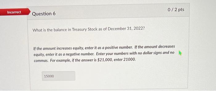 to 100,000 shares of $1 par value common stock. The following events