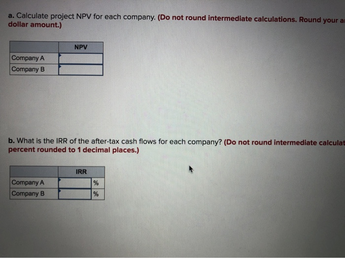 investment of $100,000 and is expected to produce a cash inflow before