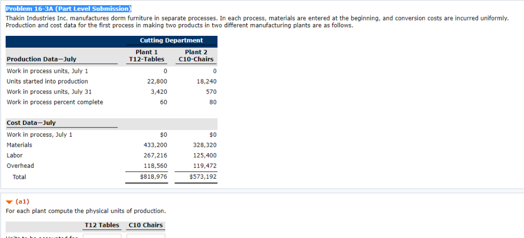  Problem 16-3A (Part Level Submission) separate processes. In each process, materials