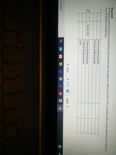 Inc., provincially incorporated in 2018, reported the following components of equity on