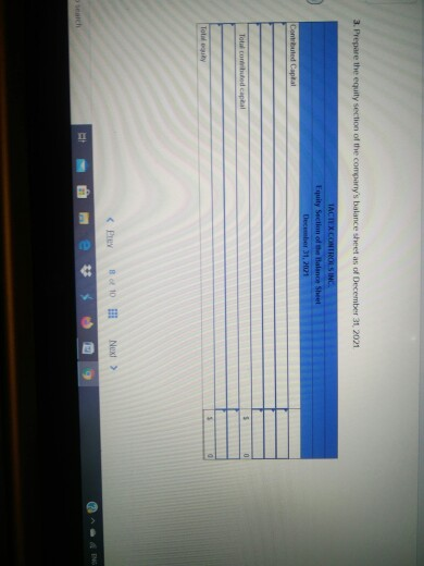 December 31, 2019 Contributed capital: Preferred shares, $1.9 cumulative, unlimited shares authorized;