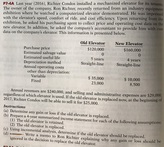  Richter Condos installed a mechanized elevator for its tenants. The owner