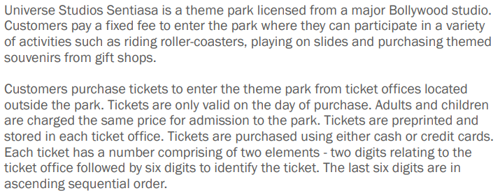 Please answer the question based on the case study below. Universe Studios