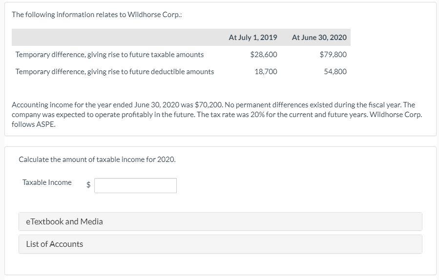Please solve this correctly. Check the question properly before answering. The following