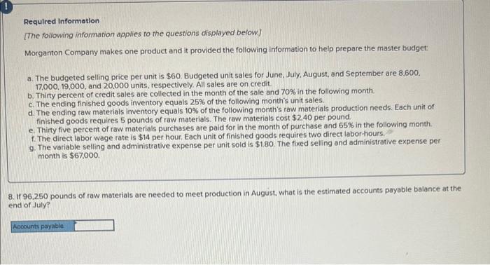 provided the following information to help prepare the master budget a. The