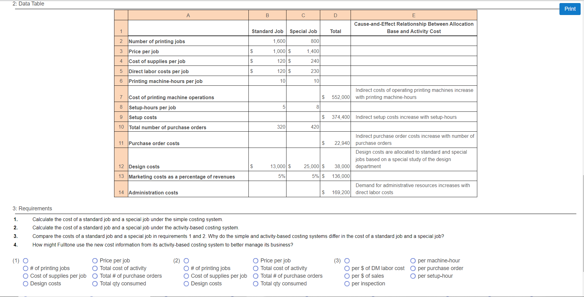 costs of operating printing machines increase with printing machine-hours 5 8 7