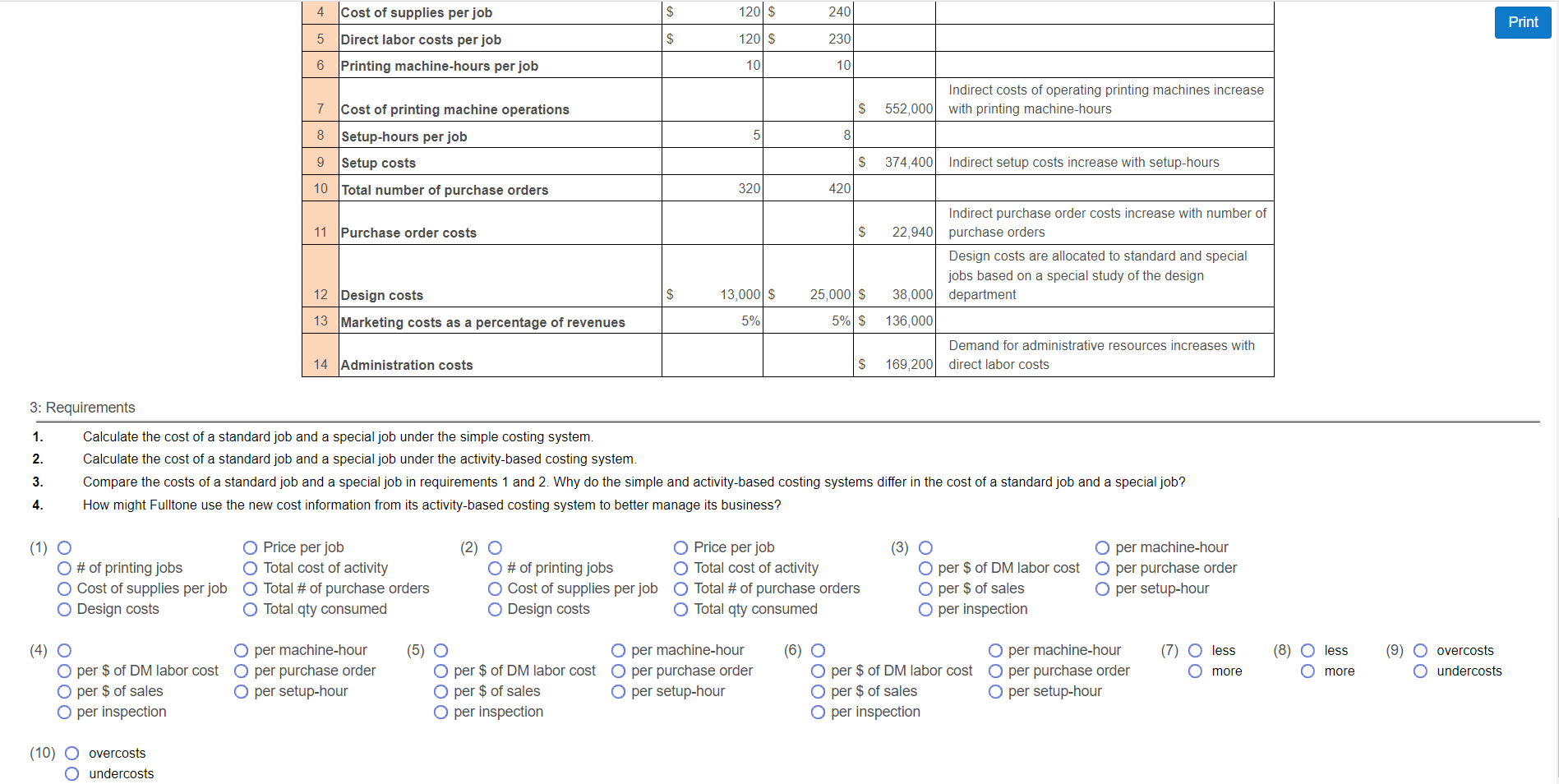 Cost of printing machine operations 8 Setup-hours per job 9 Setup costs