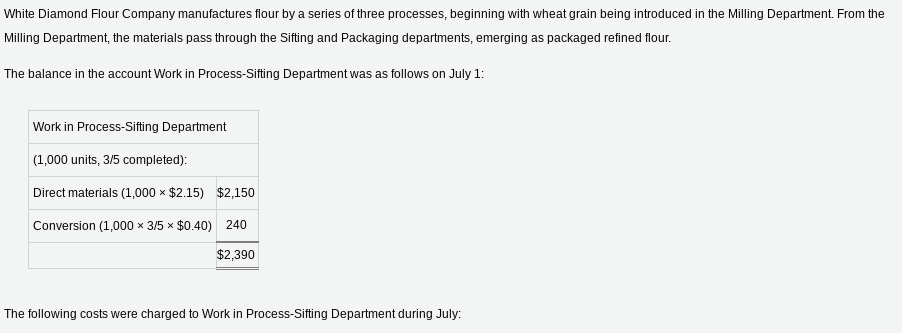 PLEASE PROVIDE THE REQUIREMENTS LISTED BELOW. NOTE THAT ALL QUESTIONS ARE PART