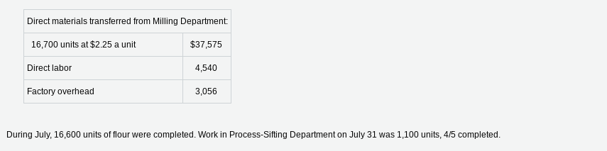 OF ONE PROBLEM Required: 1. Prepare a cost of production report for