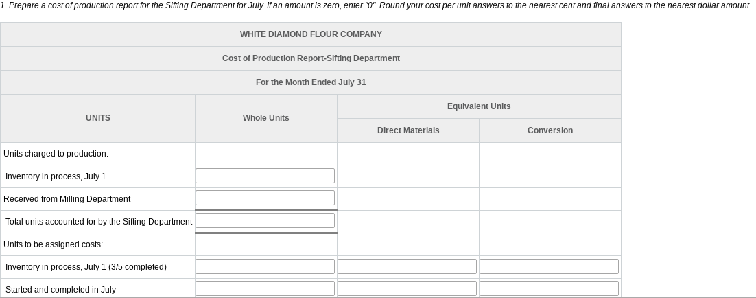transferred from Milling to Sifting and the costs transferred from Sifting to