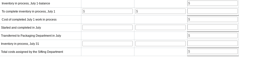 the increase or decrease in the cost per equivalent unit from June