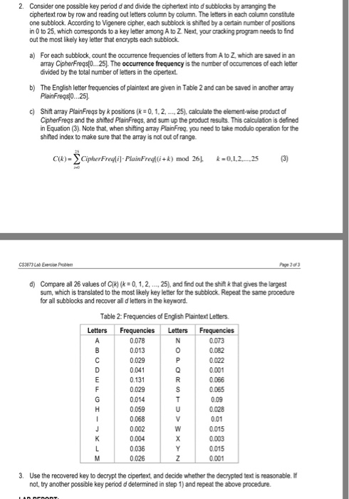 coincidence to Reduce key period possibilities LAB ACTIVITIES: To get a deep