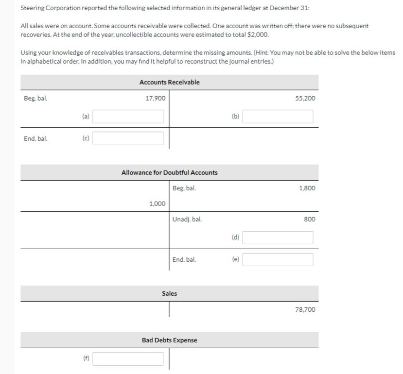 e no subsequent e to solve the below items