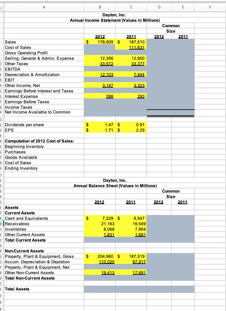 The income statement and balance sheet are the basic reports that a