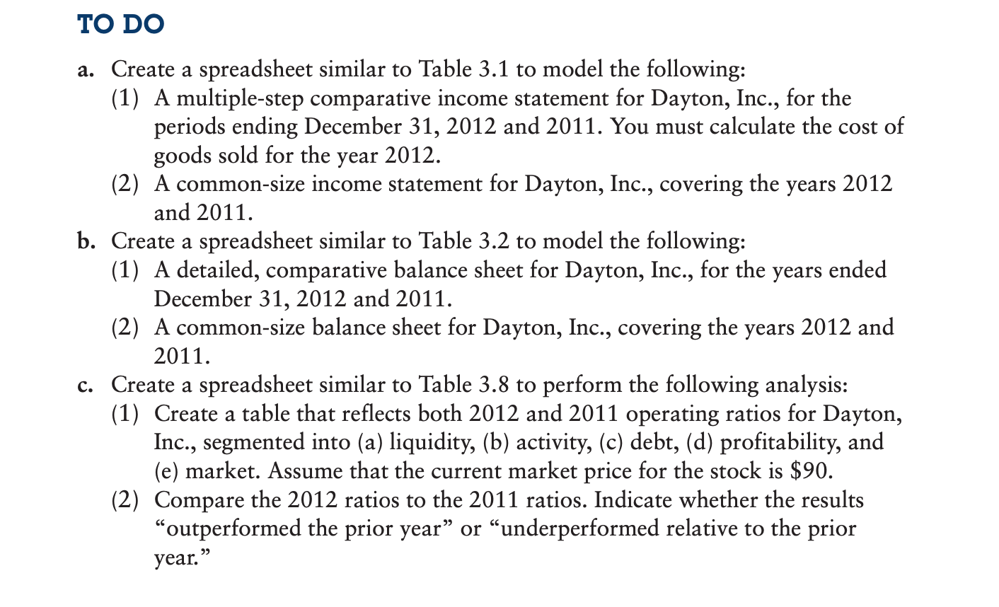 The companys management has asked you to perform a detailed financial statement