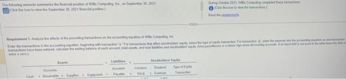 a customer and received cash of $6,400. c. Paid $4,500 on accounts