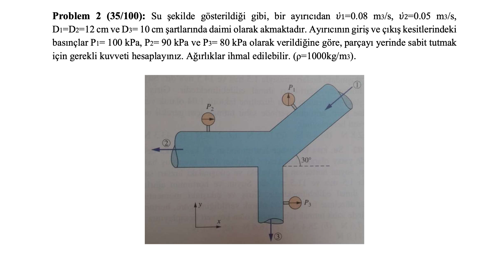 Problem 2(35/100): Su ekilde gsterildii gibi, bir ayrcdan v1=0.08m3s,v2=0.05m3s,D1=D2=12cm ve D3=10cmartlarnda