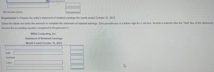 $2,500. September 30, 2021 financial position cick tive loen ta view the