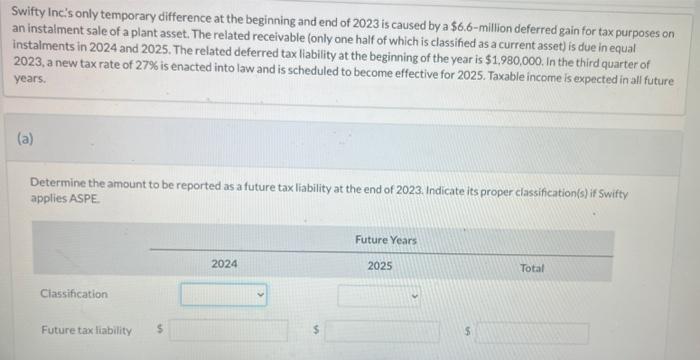  Swifty Incis only temporary difference at the beginning and end of