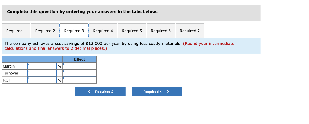 income 601,200 30.06 400,800 20.04 320,800 16.04 80,000 4.00 32,000 1.60 Income