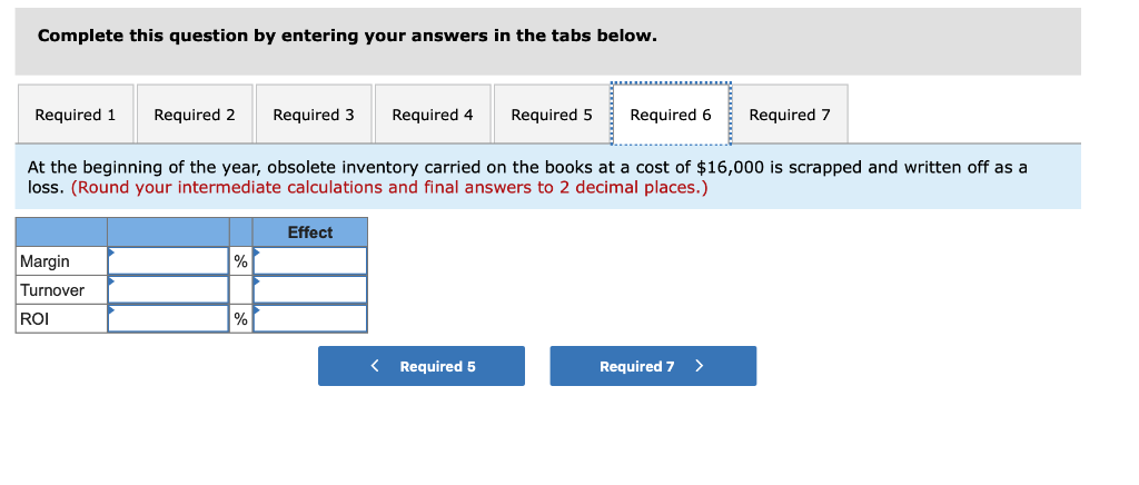 investment (ROI) for the period using the ROI formula stated in terms