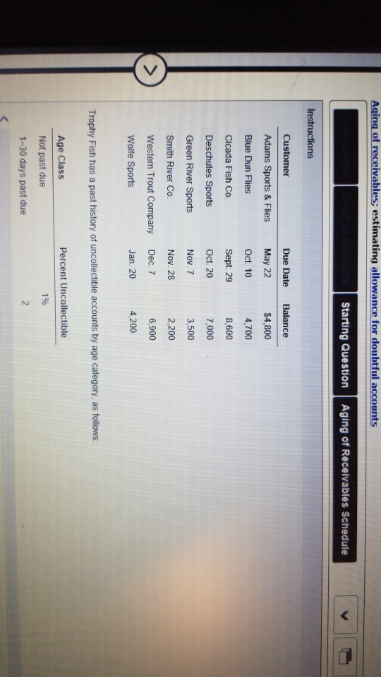 Trophy Fish Company supplies flies and fishing gear to sporting goods stores