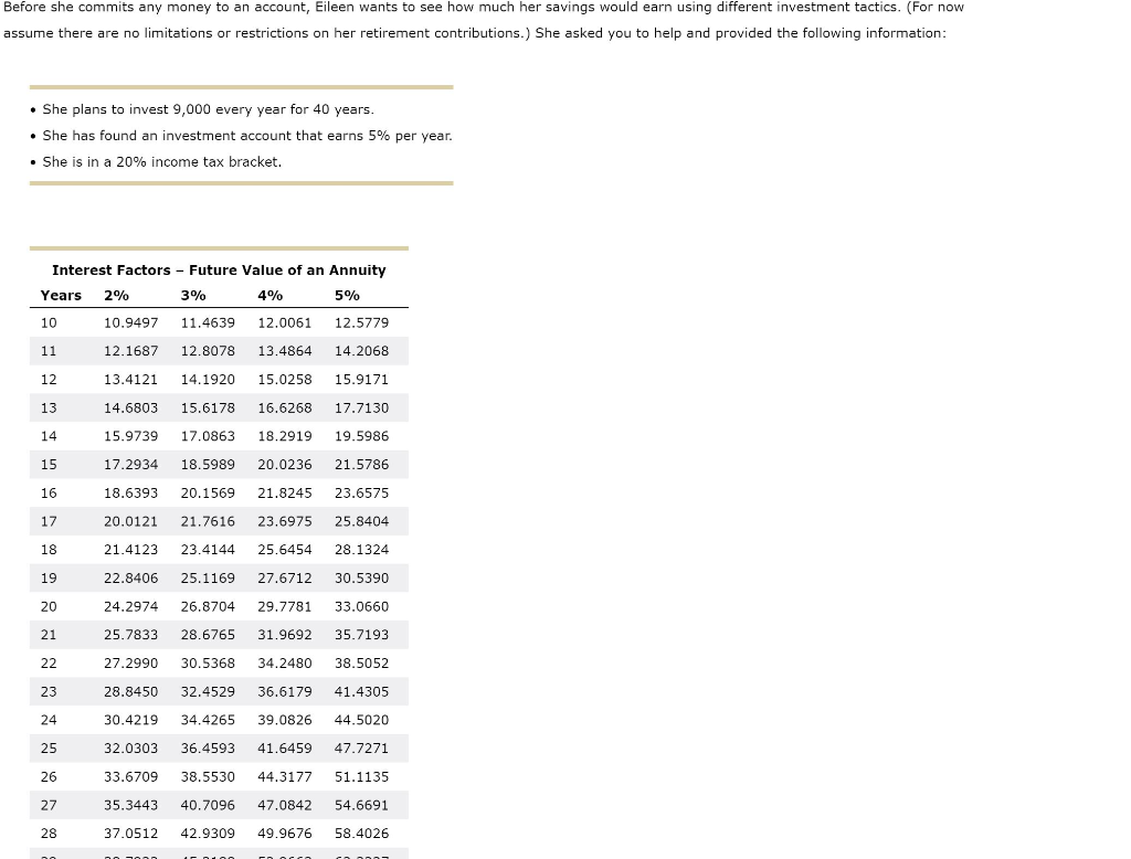options for saving for her retirement. Her friend is a big fan