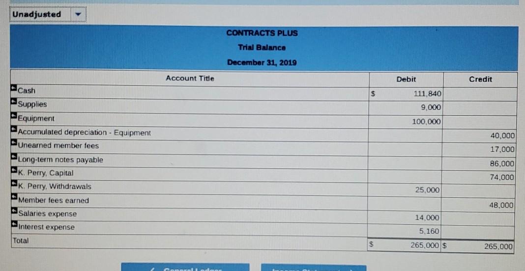 had earned $1.600 of unpaid and unrecorded salaries. The next payday is