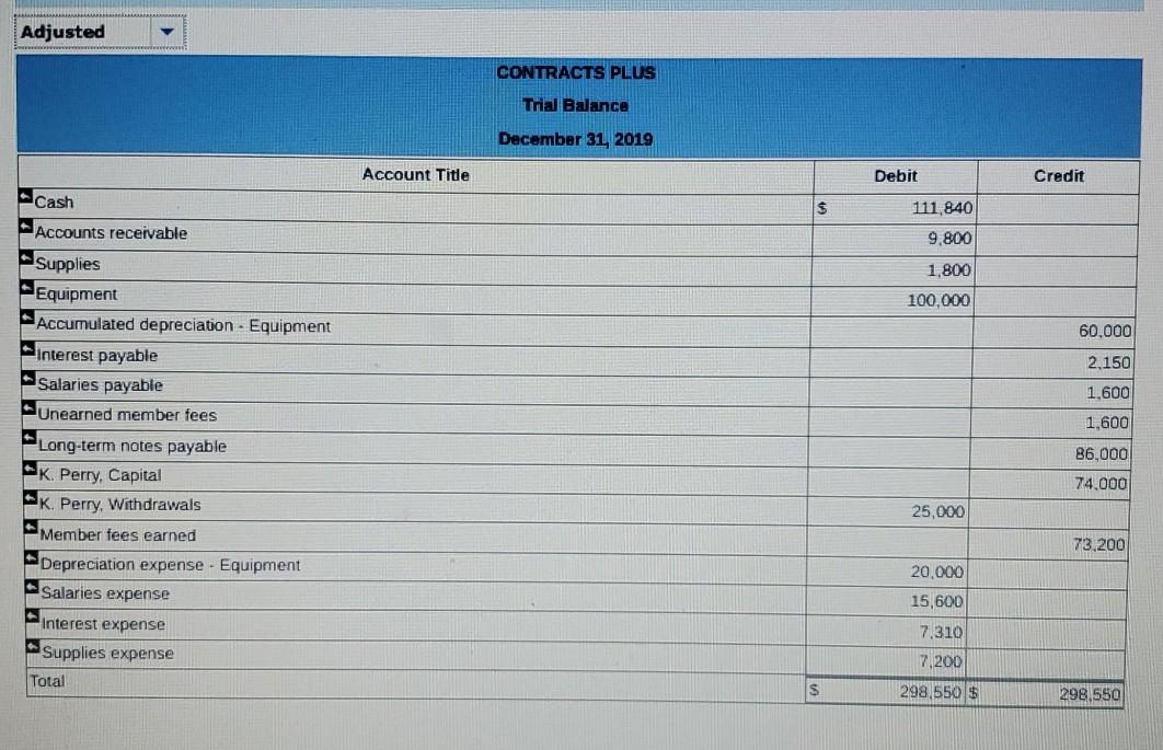 January 4, at which time $2,000 of salaries will be paid. b.