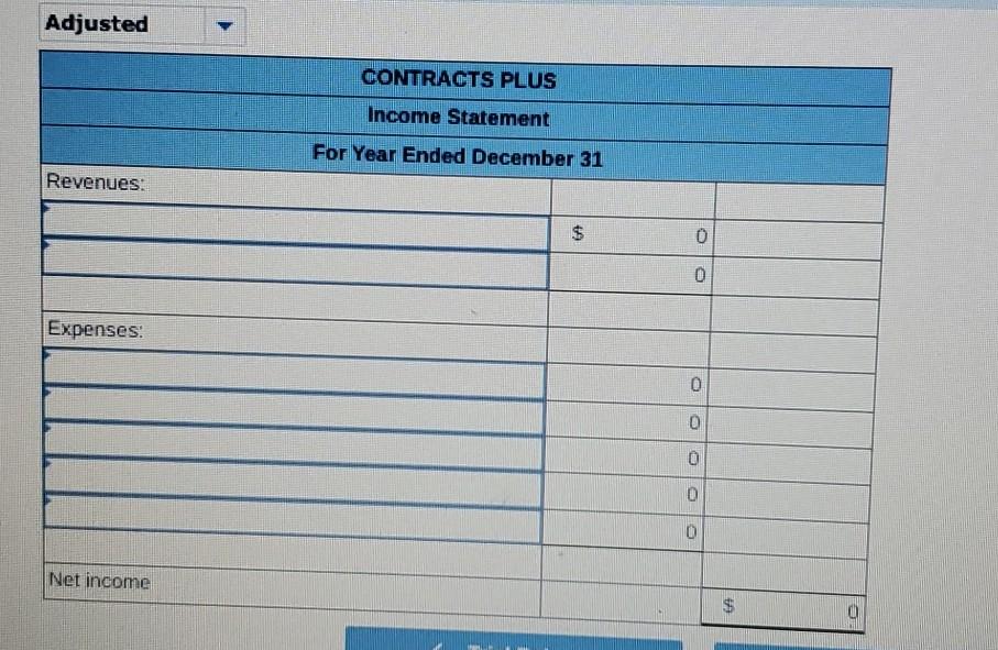 The cost of supplies still available at December 31 is $1,800. c.