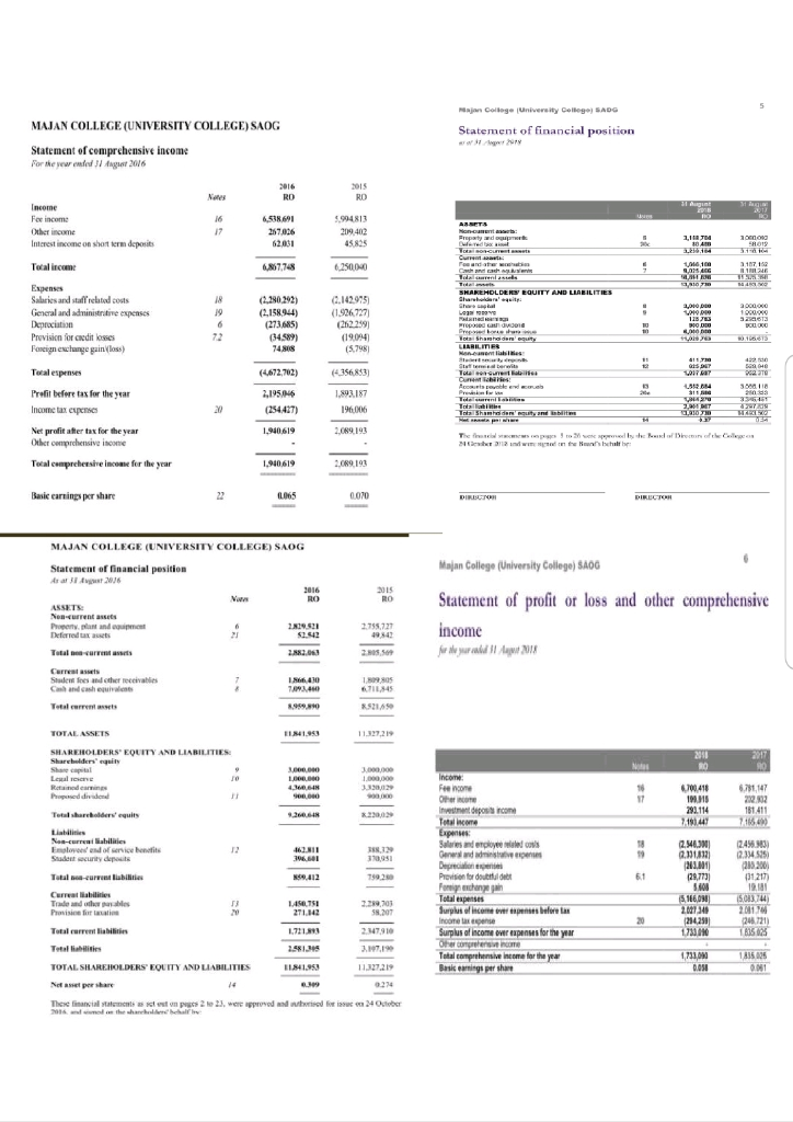 Using the balance sheet and income statement from 2015 to 2018